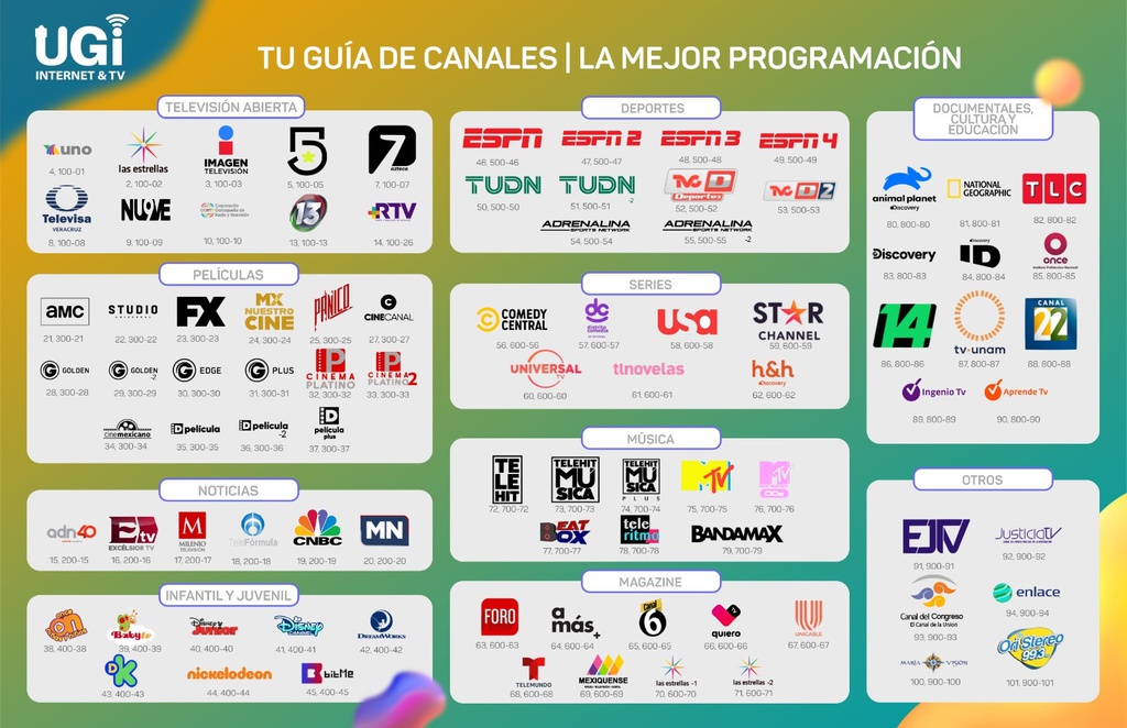 Canales_UGI