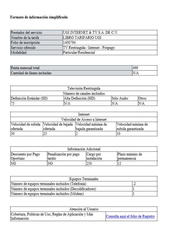 Formato de información simplificada 2233837