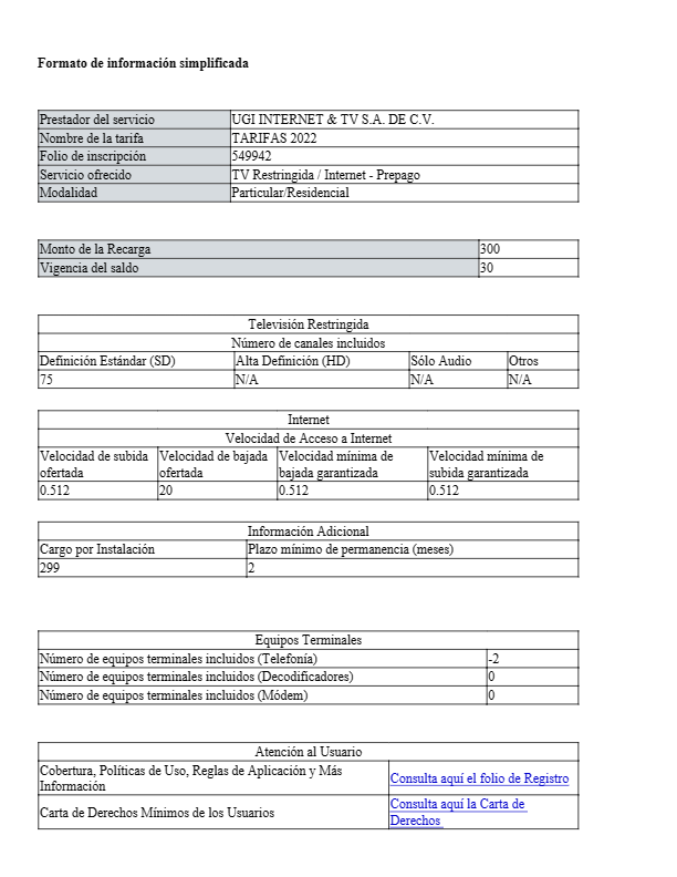 Formato de información simplificada 670859